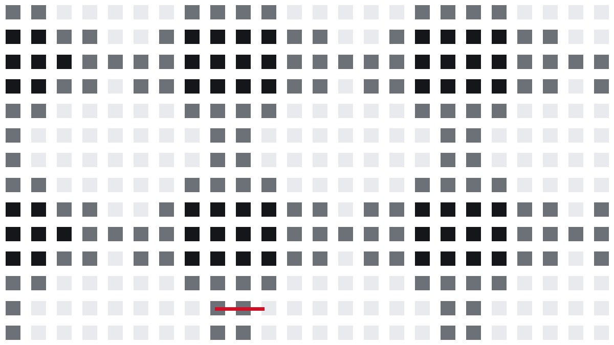 Լեռնային համայնապատկեր